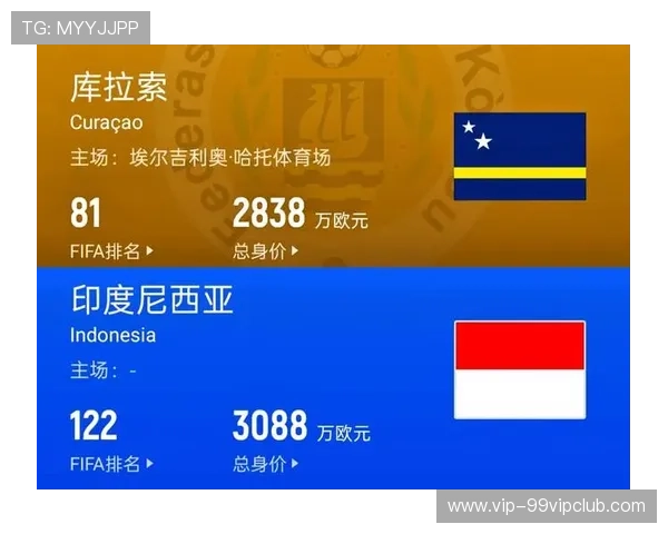 德国与库拉索世界杯赛前预测:比赛关键点、战术调整及可能影响因素 德国与库拉索世界杯赛前预测:比赛关键点、战术调整及可能影响因素